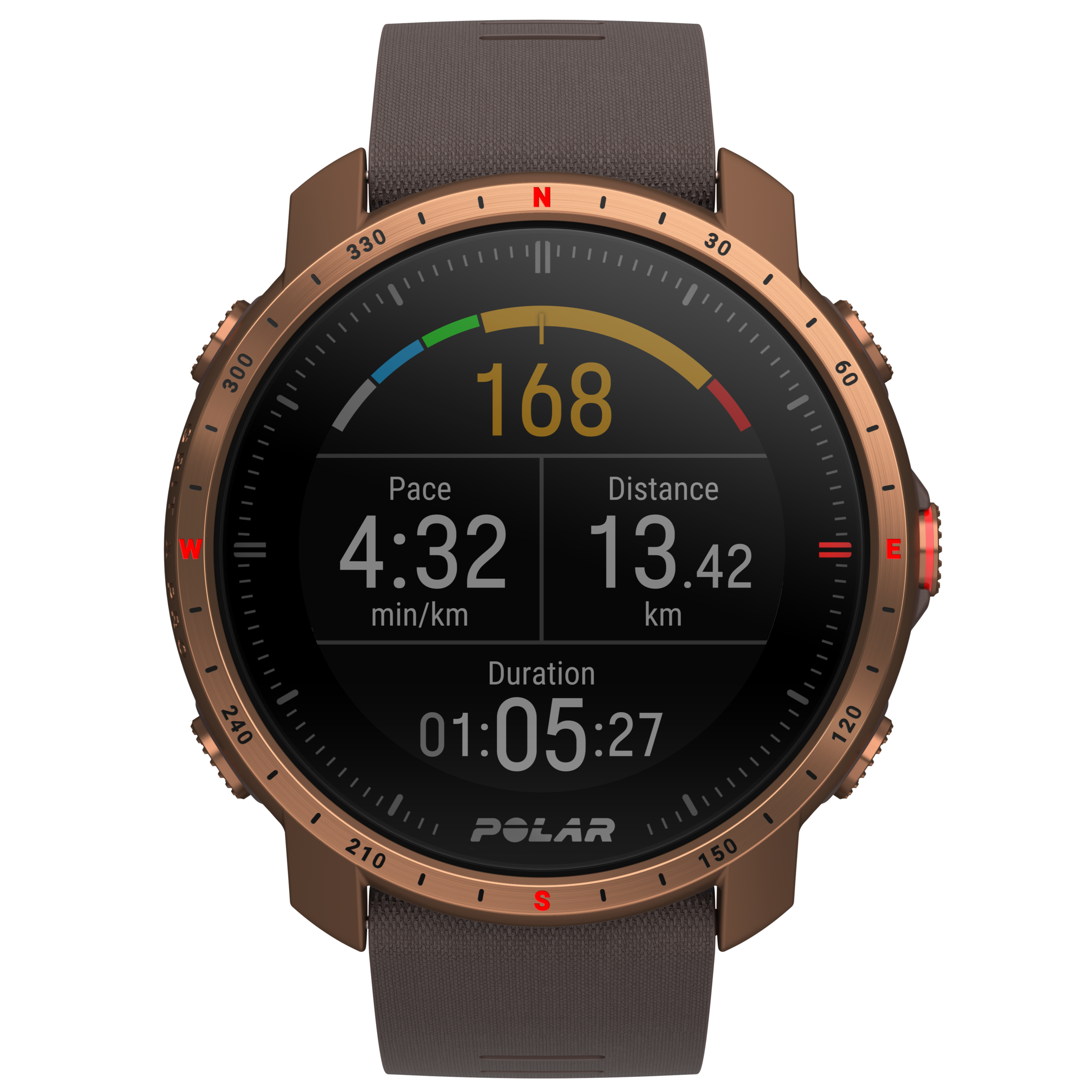 Polar Grit X Pro Military Grade Durability Polar Malaysia